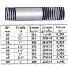 Сгон сталь оц Ду 50 L=150мм б/комплекта ГОСТ 8969-75 КАЗ