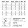 Кран шаровой сталь 11с67п Ду 125 Ру25 фл L=350мм с редуктором FORTECA 183.2.125.025, миниатюра — 1