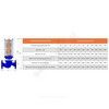 Регулятор давления после себя чугун RDT-P Ду 150 Ру16 фл Рп0.24-3 Kvs=200м3/ч Теплосила RDT-P-1.2-150-200 — 2