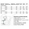 Кран шаровой сталь 11с67п Ду 250 Ру25 п/привар L=510мм с редуктором FORTECA 182.2.250.025, миниатюра — 1