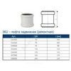 Муфта PP-MD ремонтная бесшумная светло-серая Skolan Safe SKU Дн 110 (DN110) б/нап в/к Ostendorf 335500, миниатюра — 1