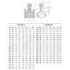 Седелка электросварная ПЭ100 Дн 50х25 Ру16 SDR11 с фрезой EUROSTANDARD 2130165025, миниатюра — 2